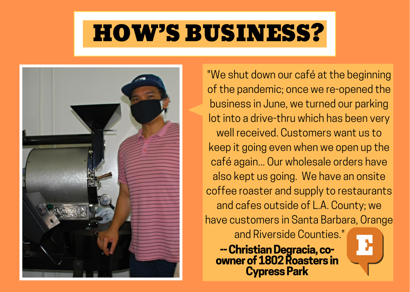 How's Business 1802 Roasters